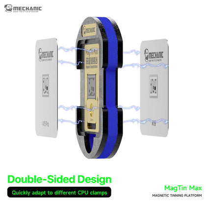 Plataforma con stencil MECHANIC MagTin MAX